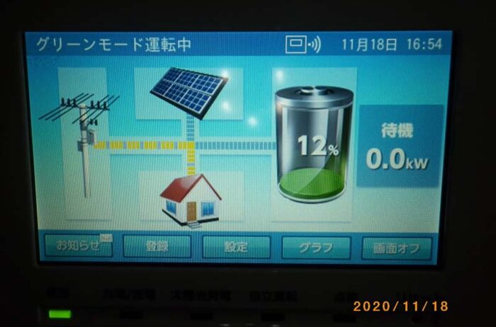 太陽光発電からの充電を優先