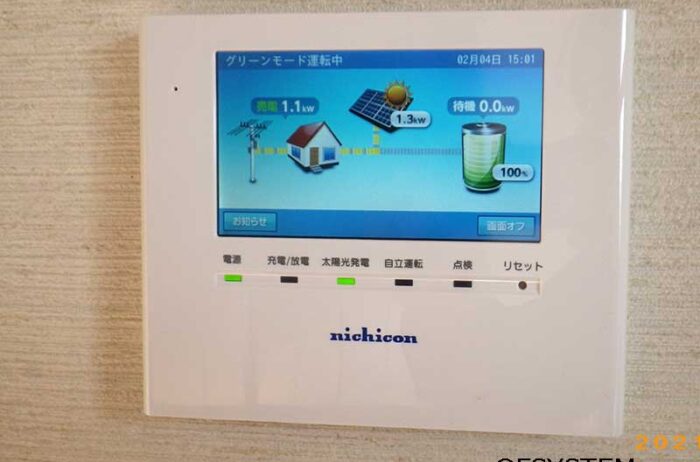 卒Fitのお宅は「グリーンモード」