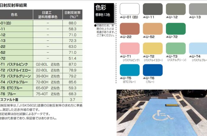 日本特殊塗料様カタログより