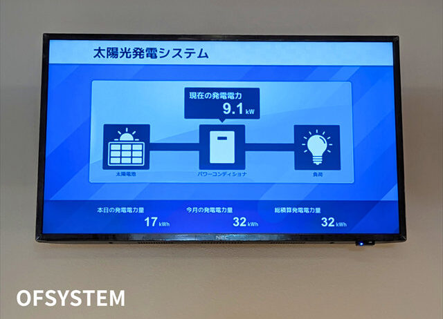 店舗内モニター